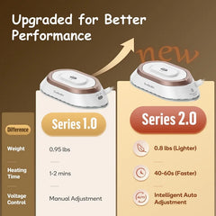 Portable Mini Electric Iron Dual-Voltage Non-Steam Travel Dry Iron 100-240V