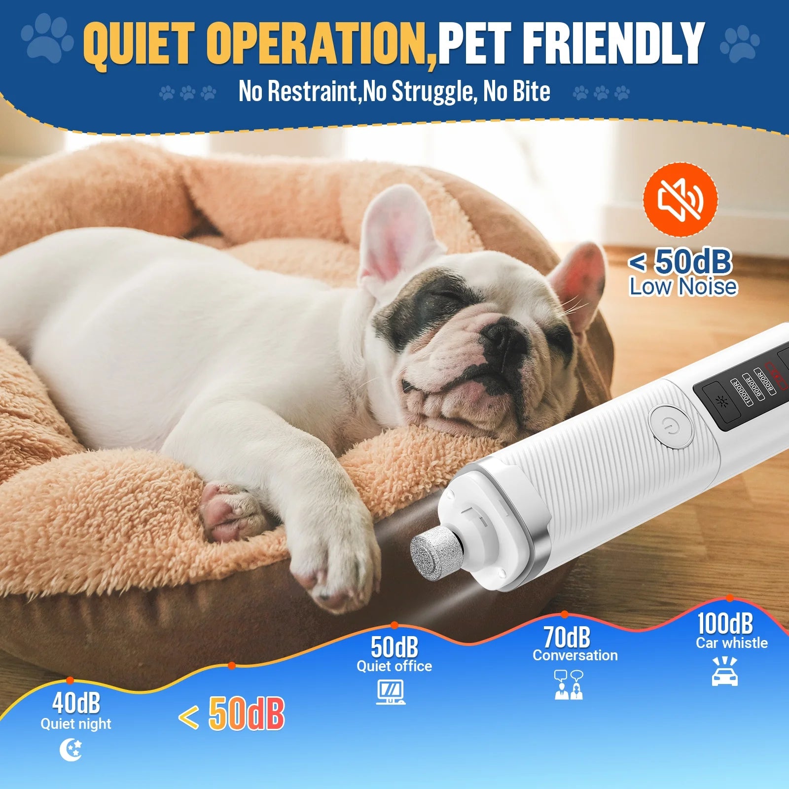 Dog Nail Grinder, Pet Nail Trimmer for Dog Cat with Lights, Low Vibration, LCD Display, Quiet 3 Speeds Electric Pet Nail Polisher, Clipper Grooming Tool for All Breed, White